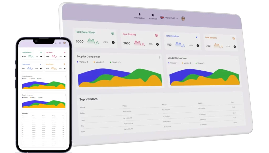 total erp vendor management software