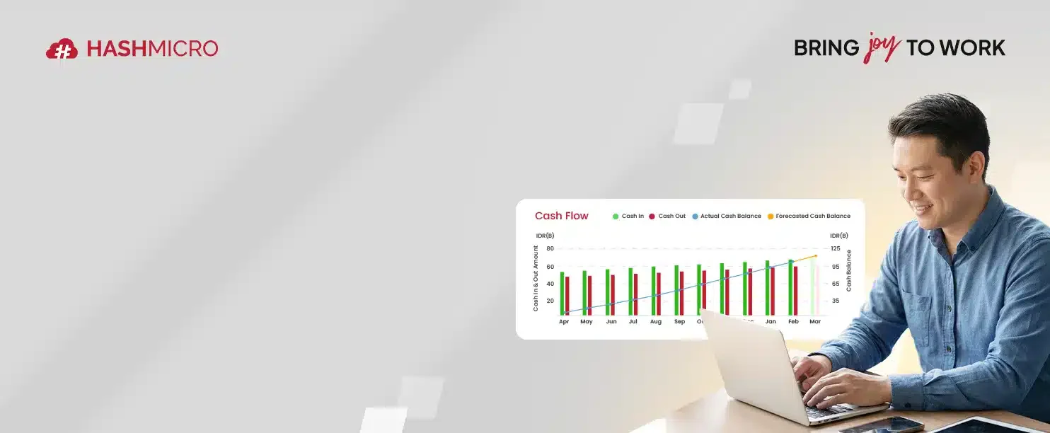 HashMicro banner