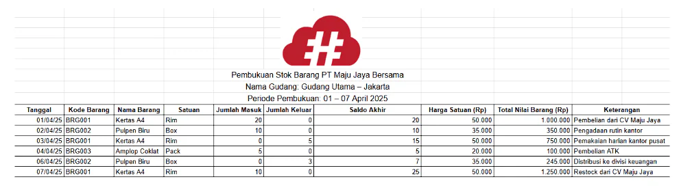 Download Template Pembukuan Stok Barang