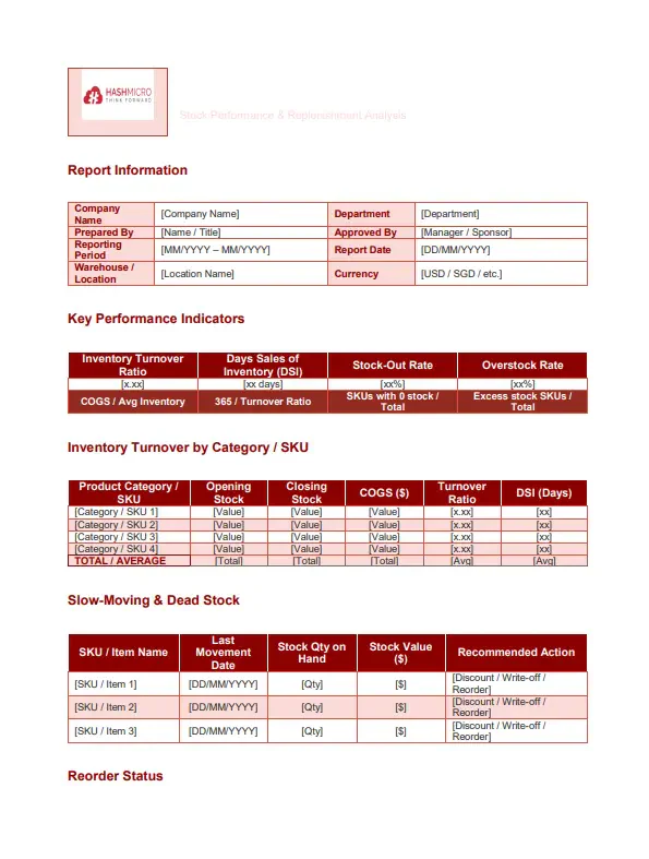 Inventory Valuation Report Template