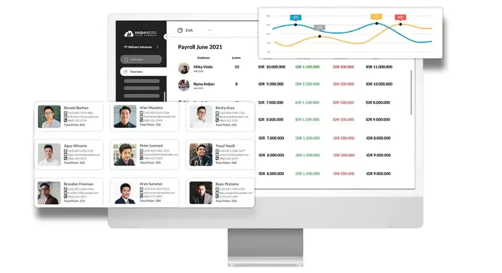 Software Payroll - HashMicro