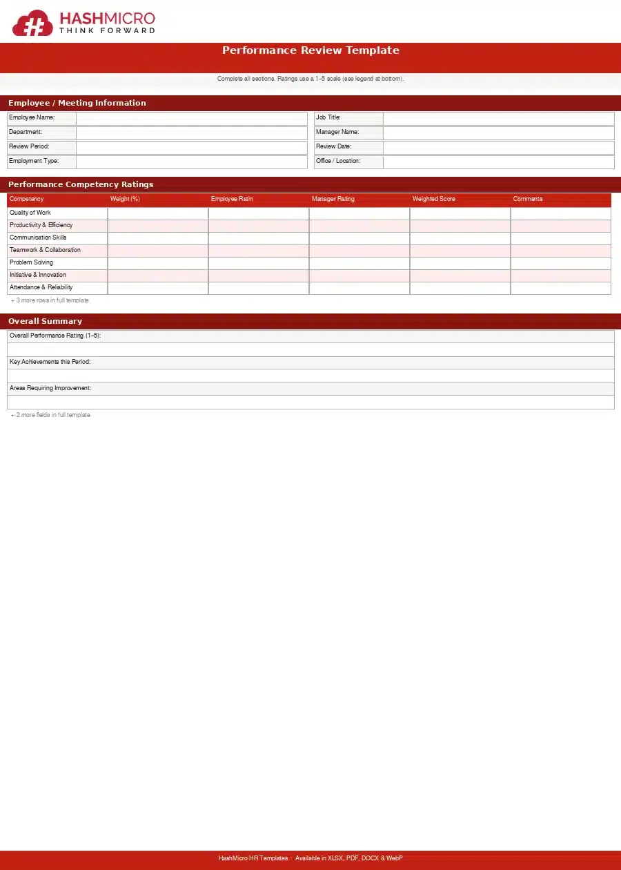 blog 59c8d4510cb9 01 performance review template