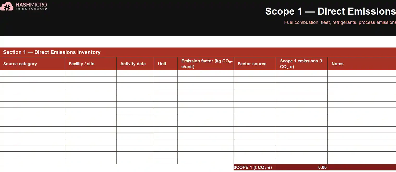 GHG emissions report template