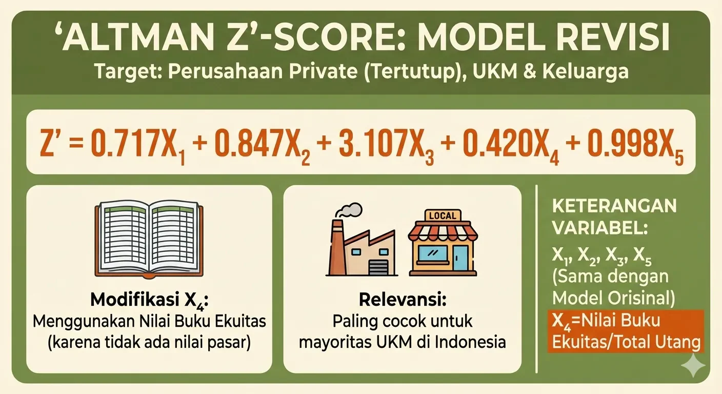 rumus-z-score-2