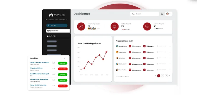 HashMicro