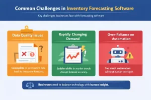Inventory-Forecasting-Software