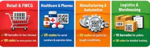 Barcode vs QR Code: Which One Fits Your Business Needs? illustration