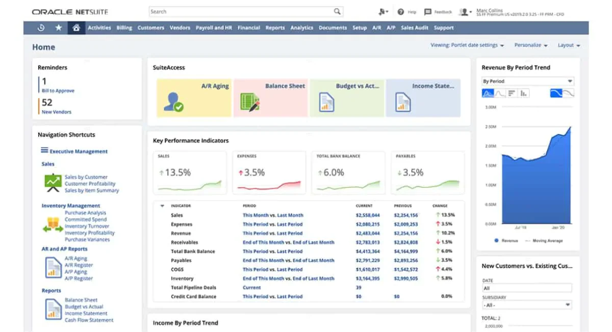 blog 5b2f61ce203e oracle netsuite erp