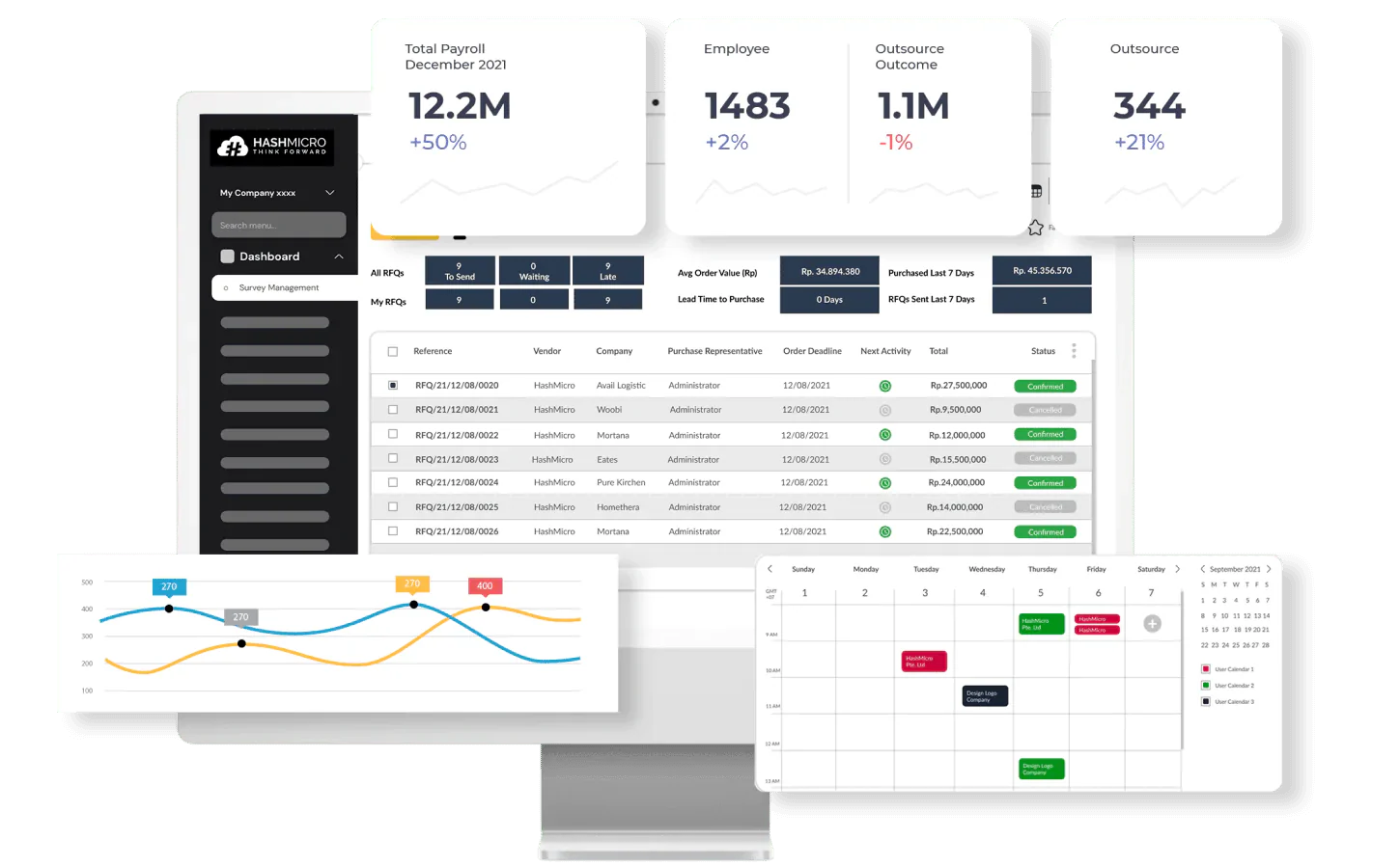blog 5b58bf6c8c54 hash manufacture dashboard