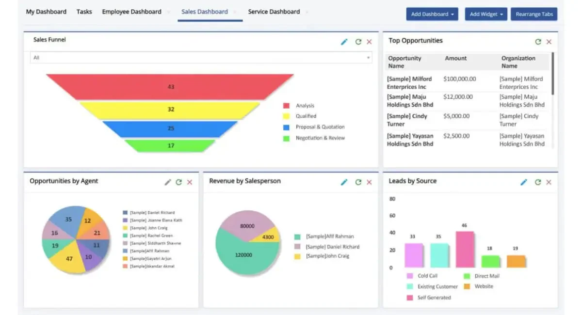 Second CRM Software