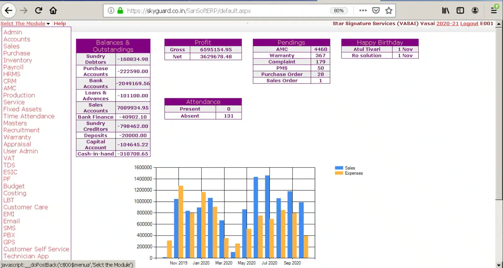 sansoft best erp trading application