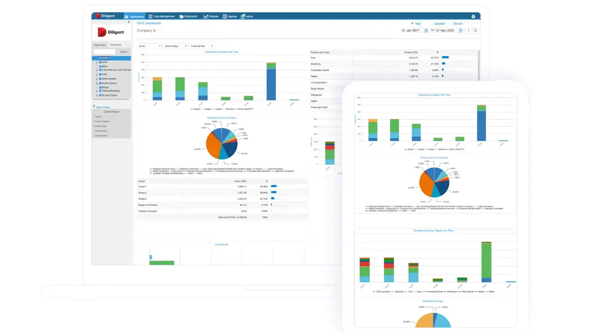 Diligent ESG Reporting Software