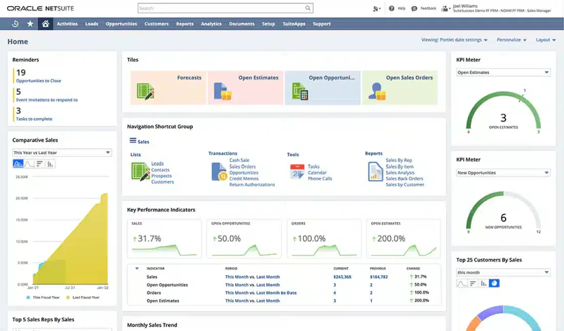 Oracle Financial management dashboard