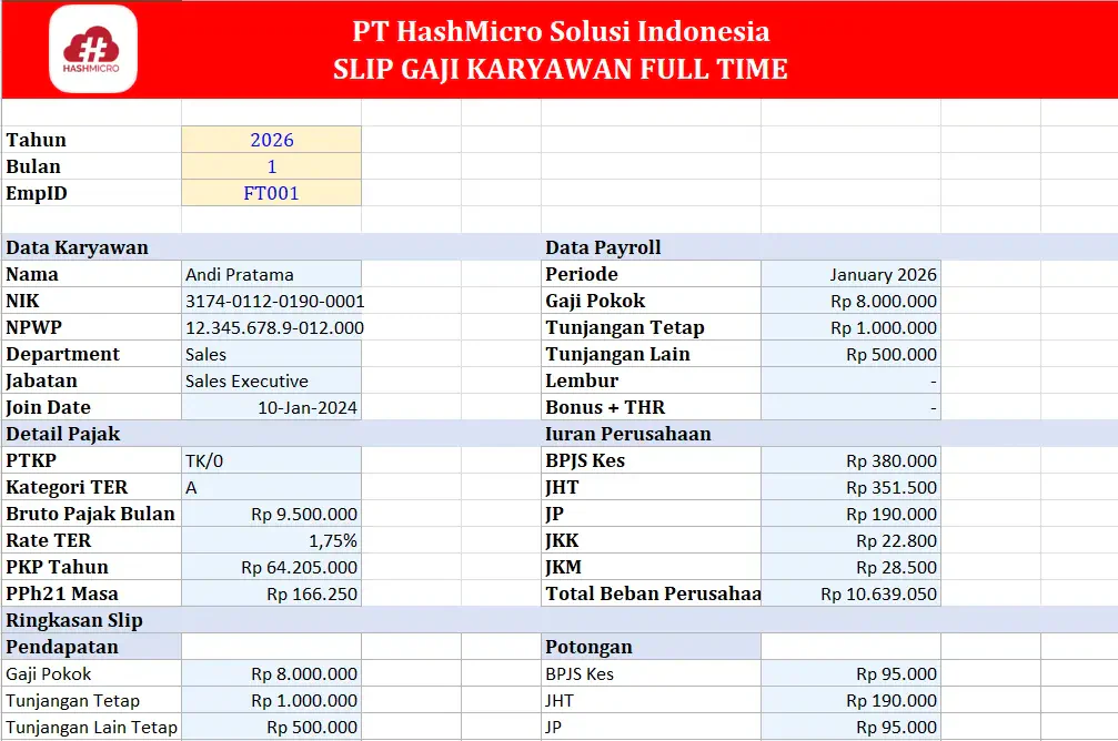 Template Slip Gaji Karyawan Full Time