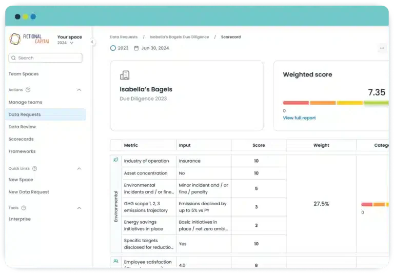 Novata ESG Software
