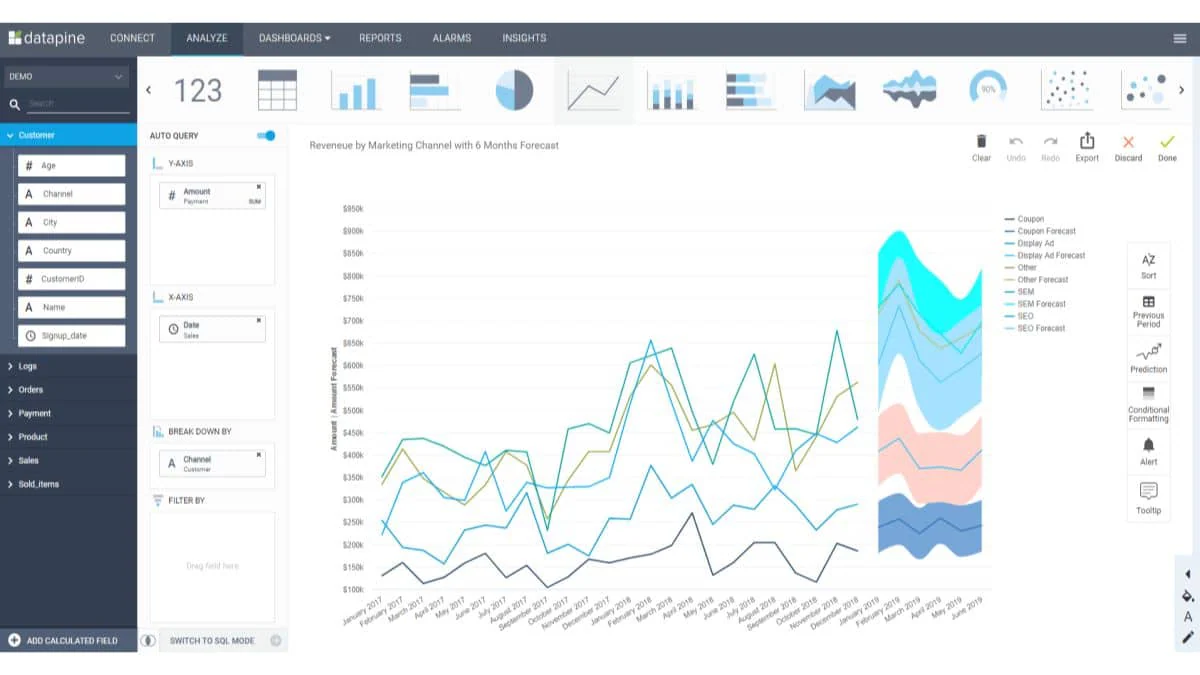 Datapine business intelligence software