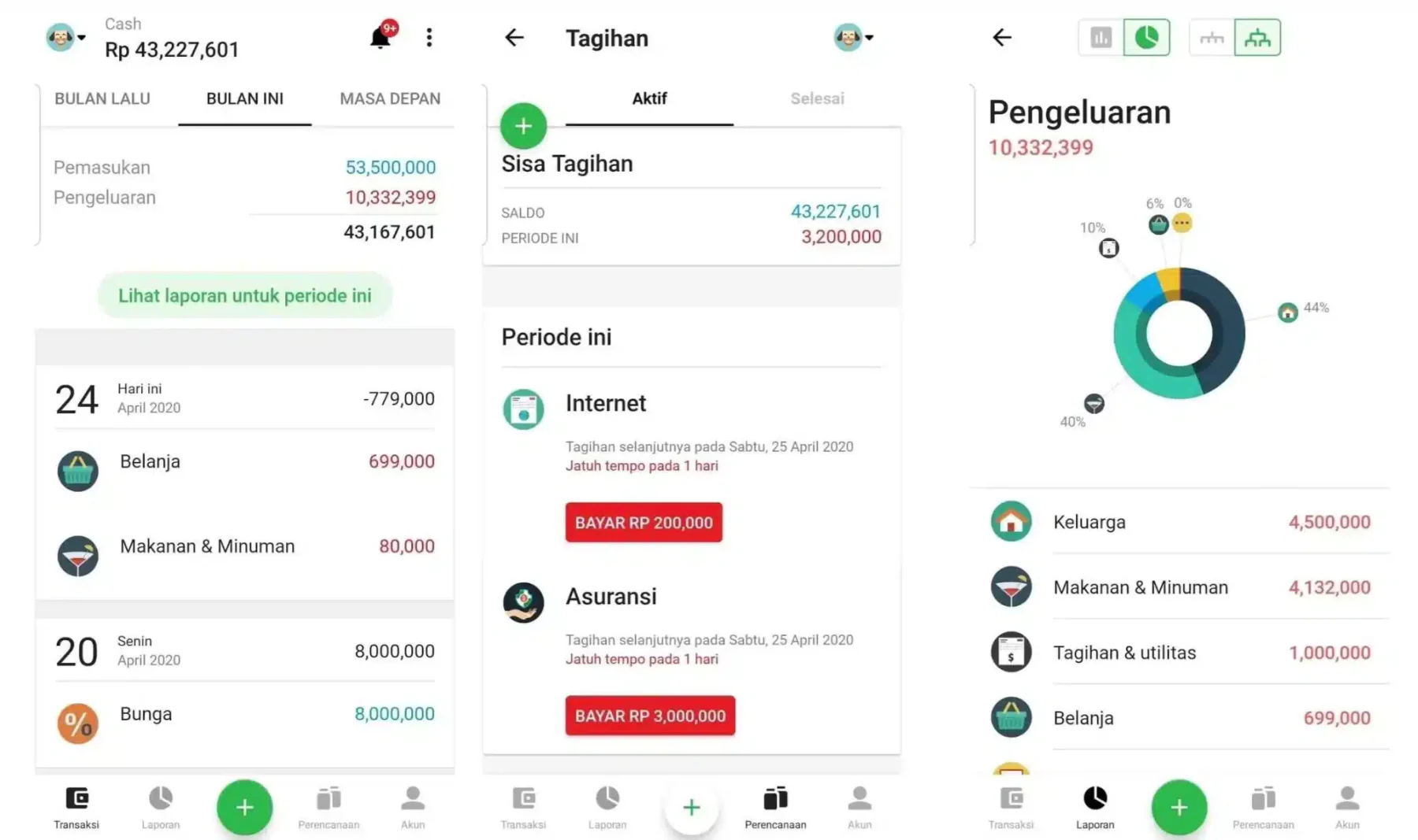 Aplikasi Pencatatan Keuangan Money Lover