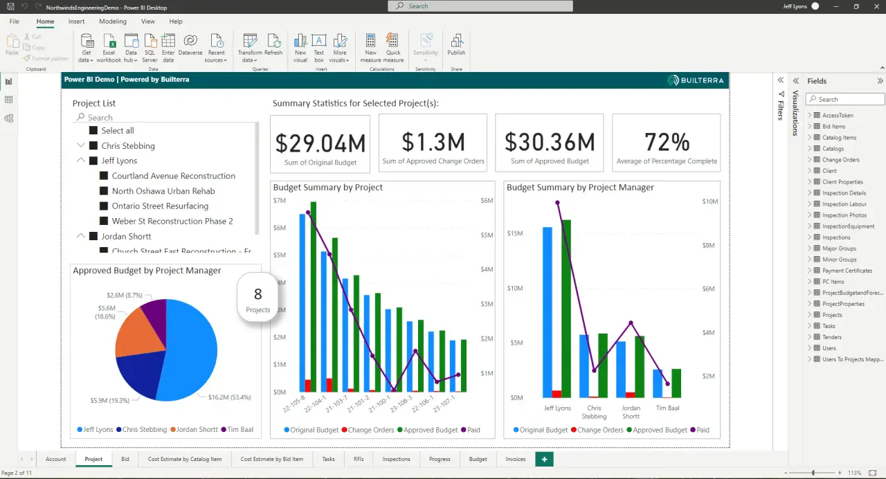 Microsoft Dynamics 365 Construction Workforce Management Software
