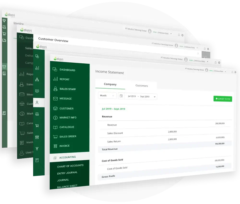 Aplikasi Distribusi Barang Distri All-in-One