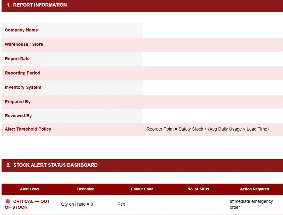 REORDER AND STOCK ALERT TEMPLATE