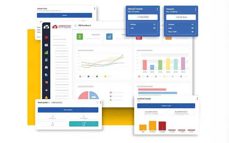 QHSE Management System