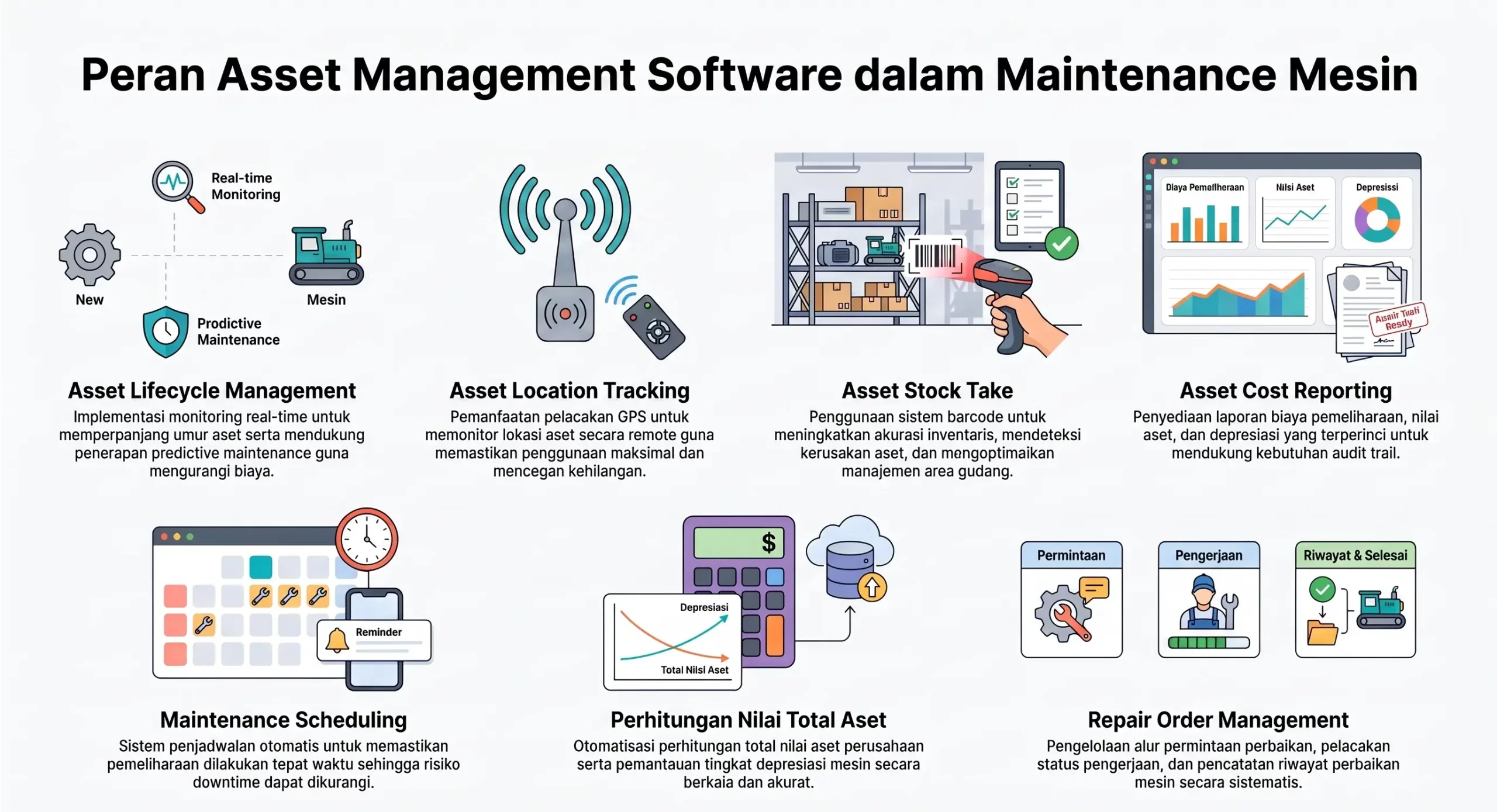 peran-asset-management-software-dalam-maintenance-mesin