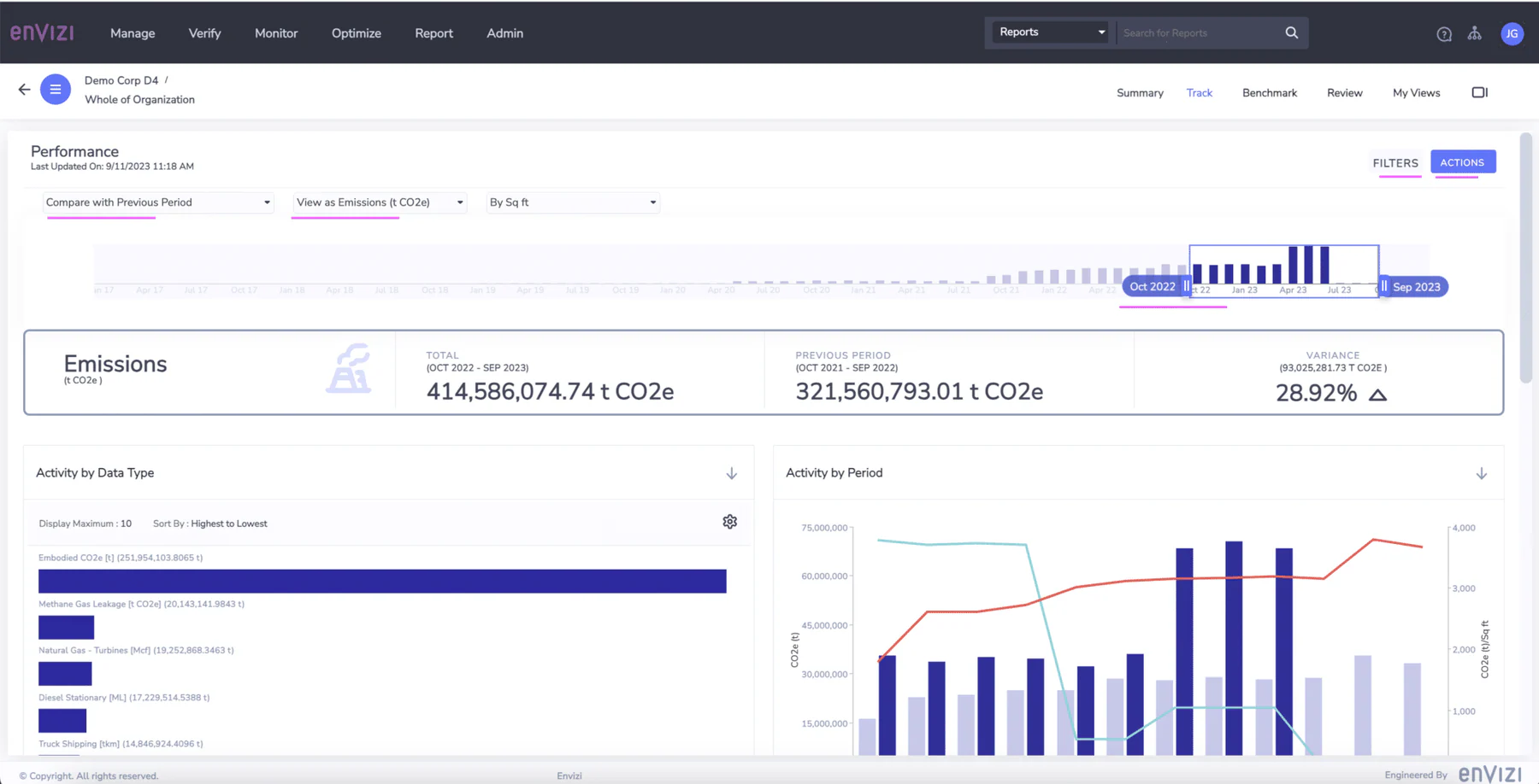 envizi ibm top carbon accounting software