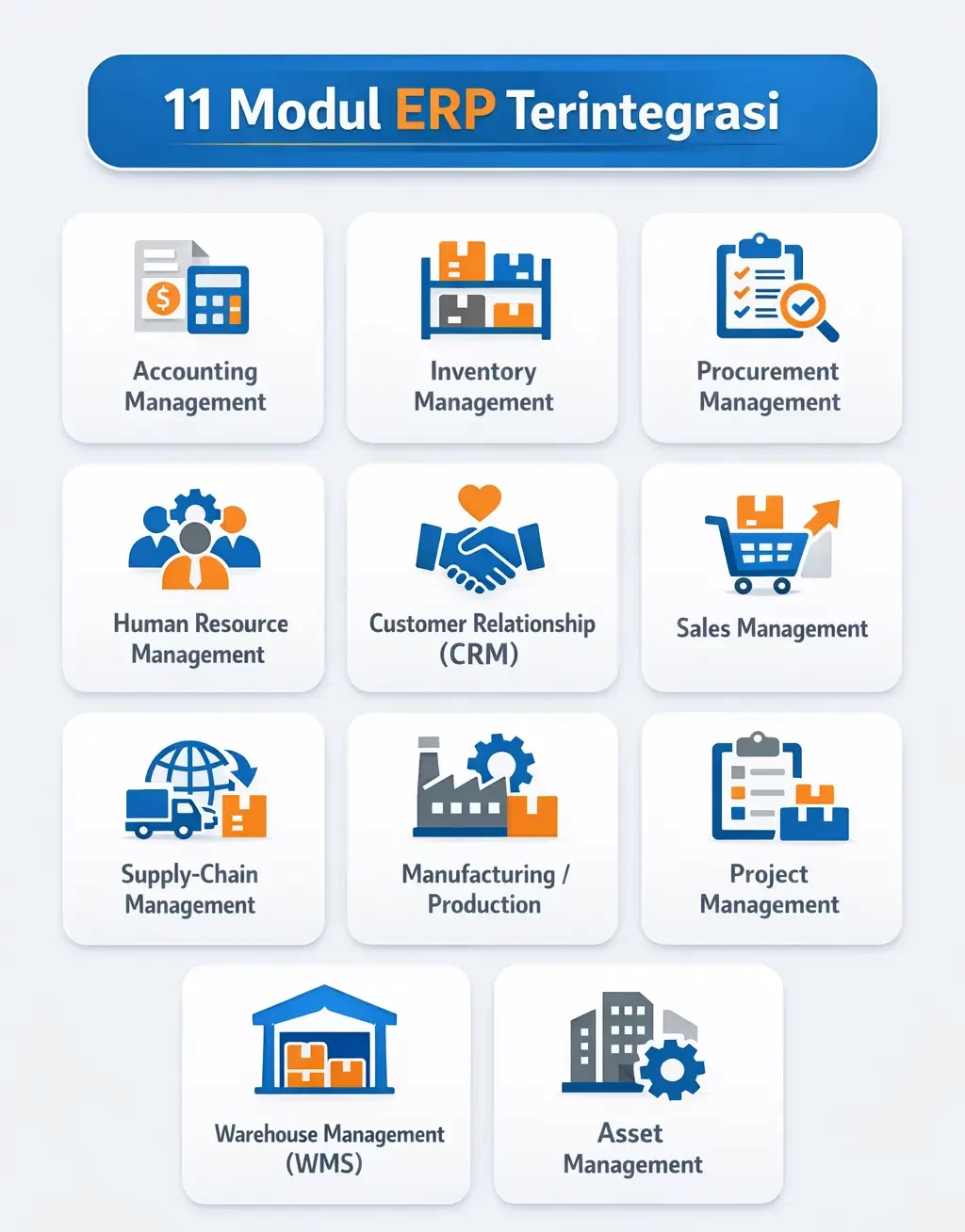 HashMicro-Modul-ERP