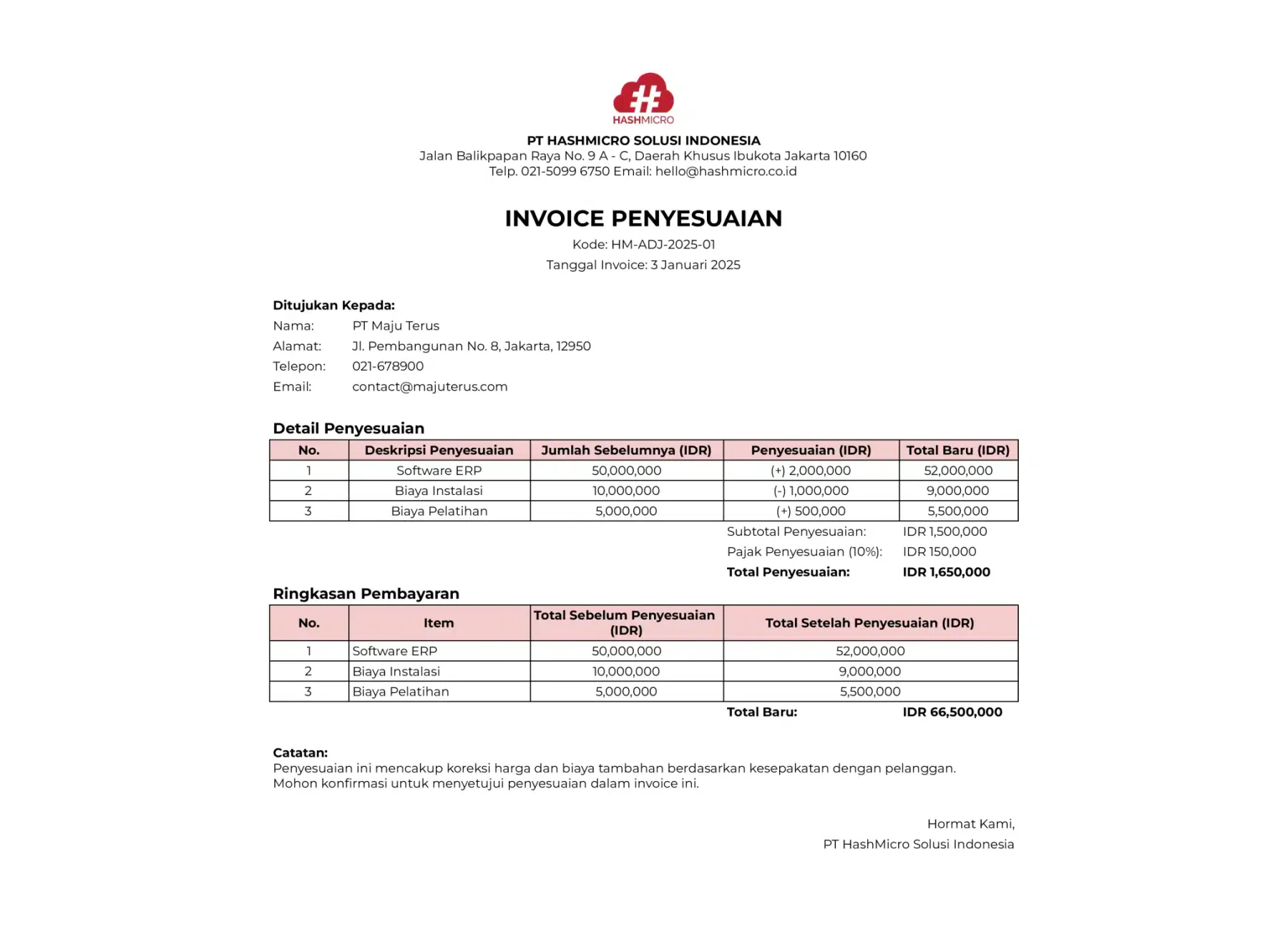 Contoh Invoice Penyesuaian