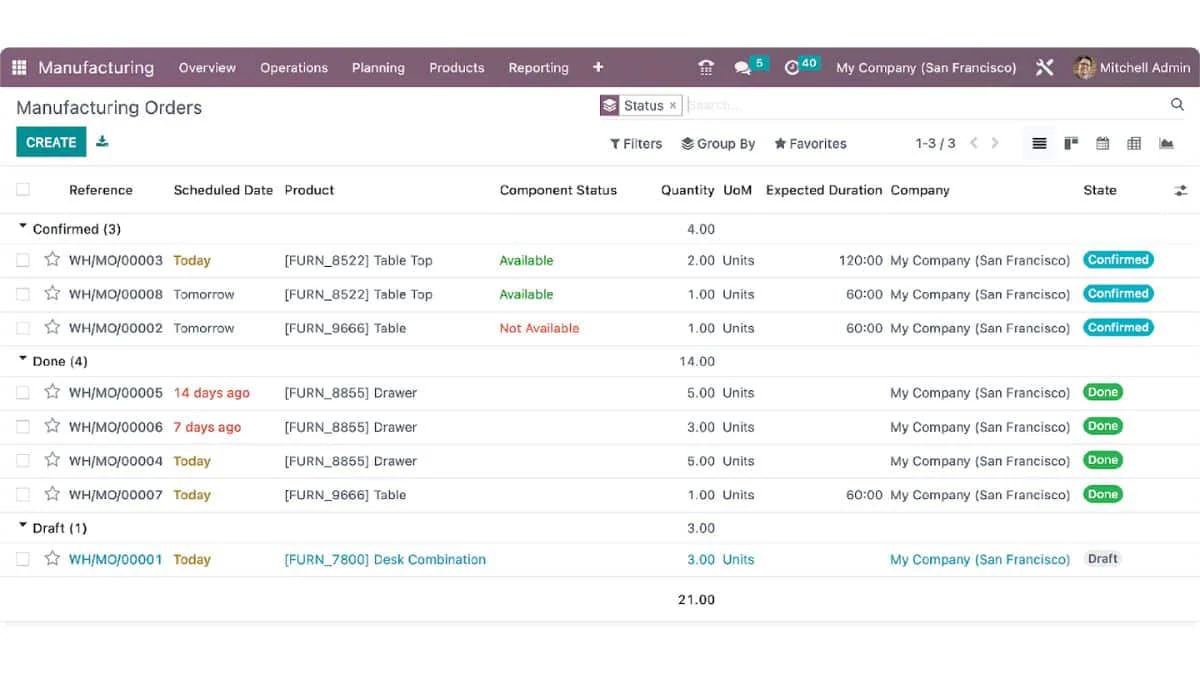 operations management software