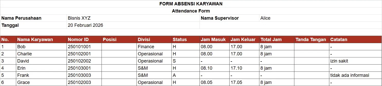 absensi-manual-harian