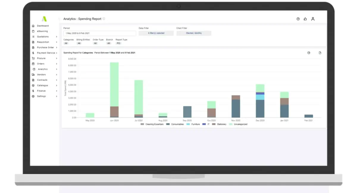 ADAM Manufacturing Procurement Software