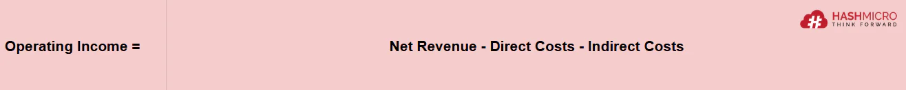 Cost Accounting Categories Method