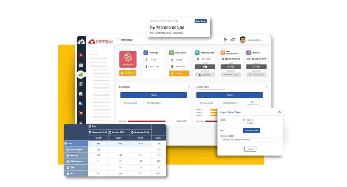 HashMicro bank crm
