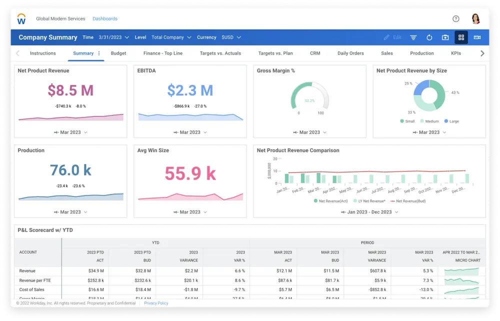 workday hr information system 
