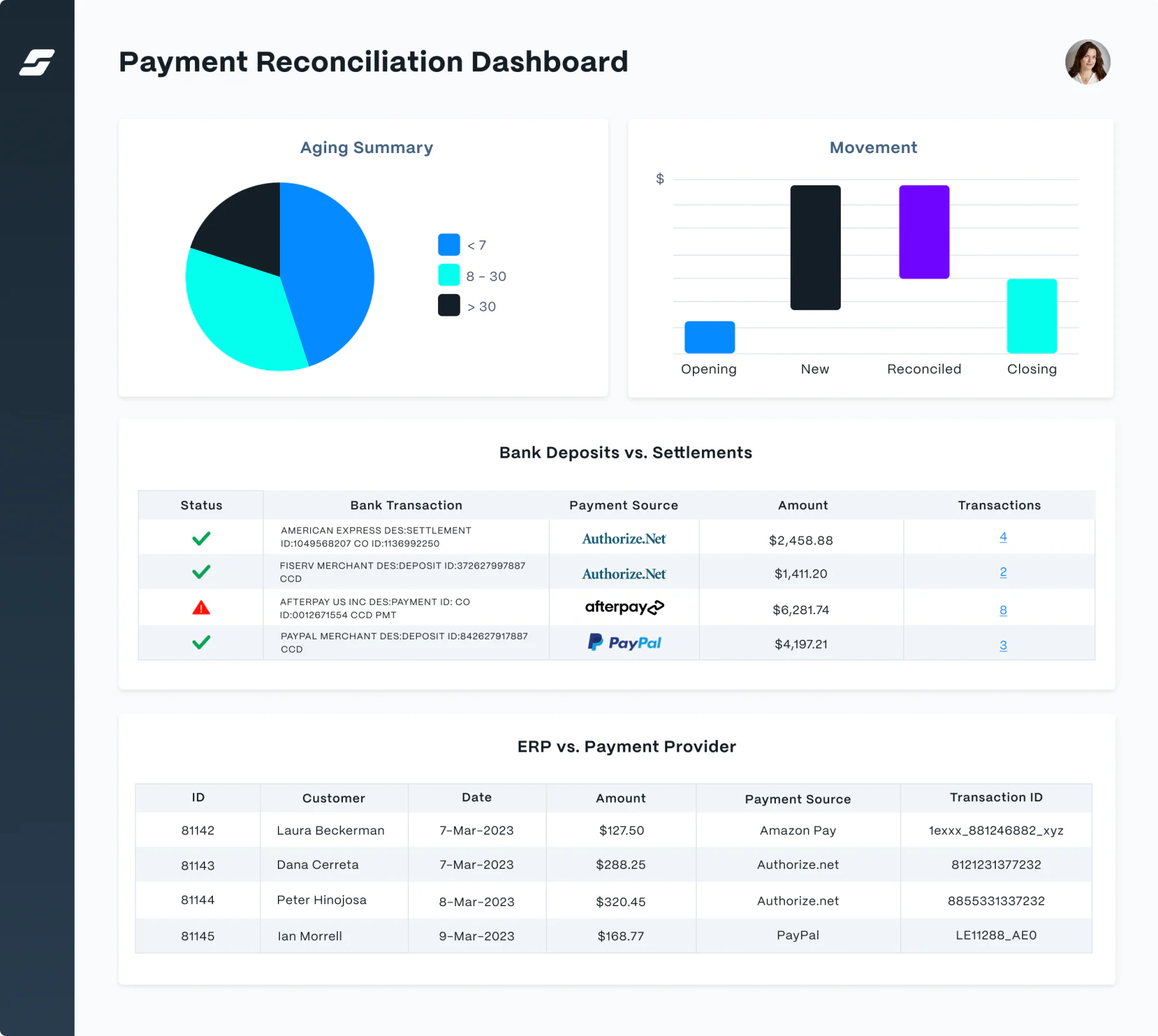 Solvexia Account Reconciliation Software
