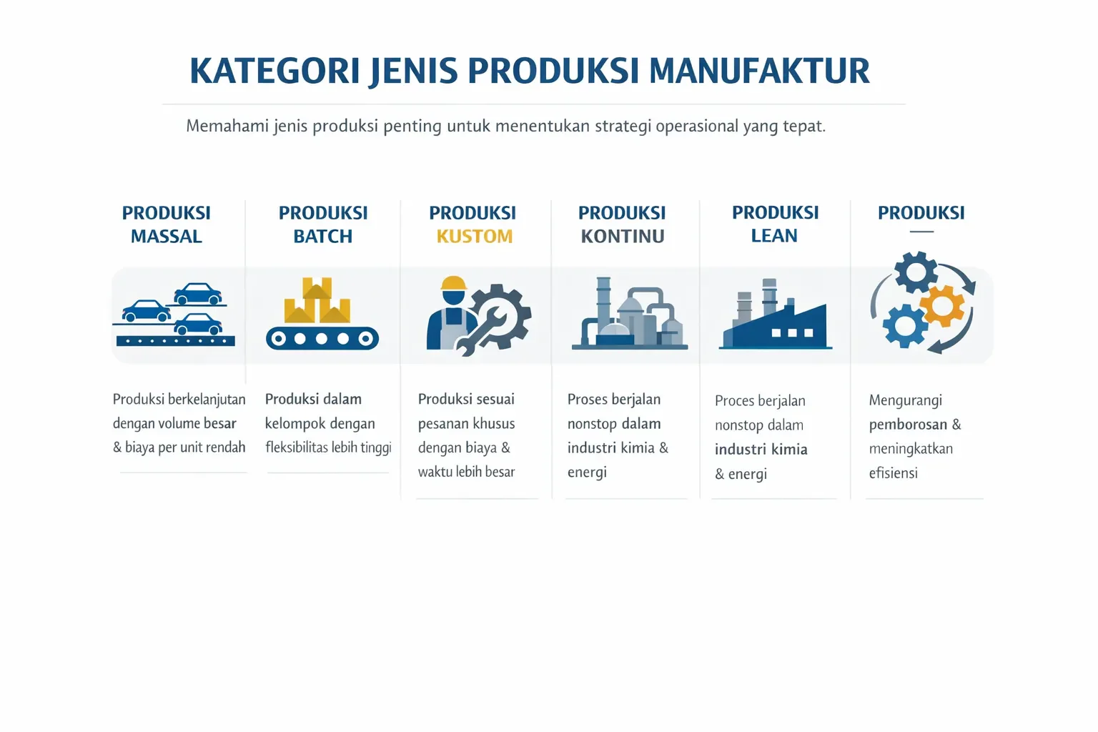 infografis
