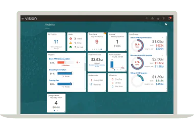 ERP System Examples: Oracle