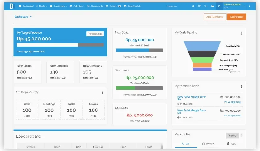software crm