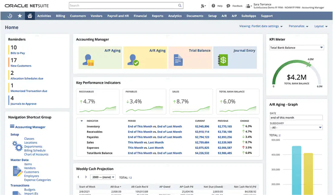 Oracle accounting software