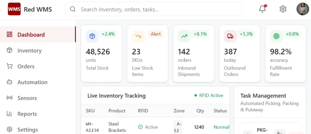 Automating warehouse with WMS