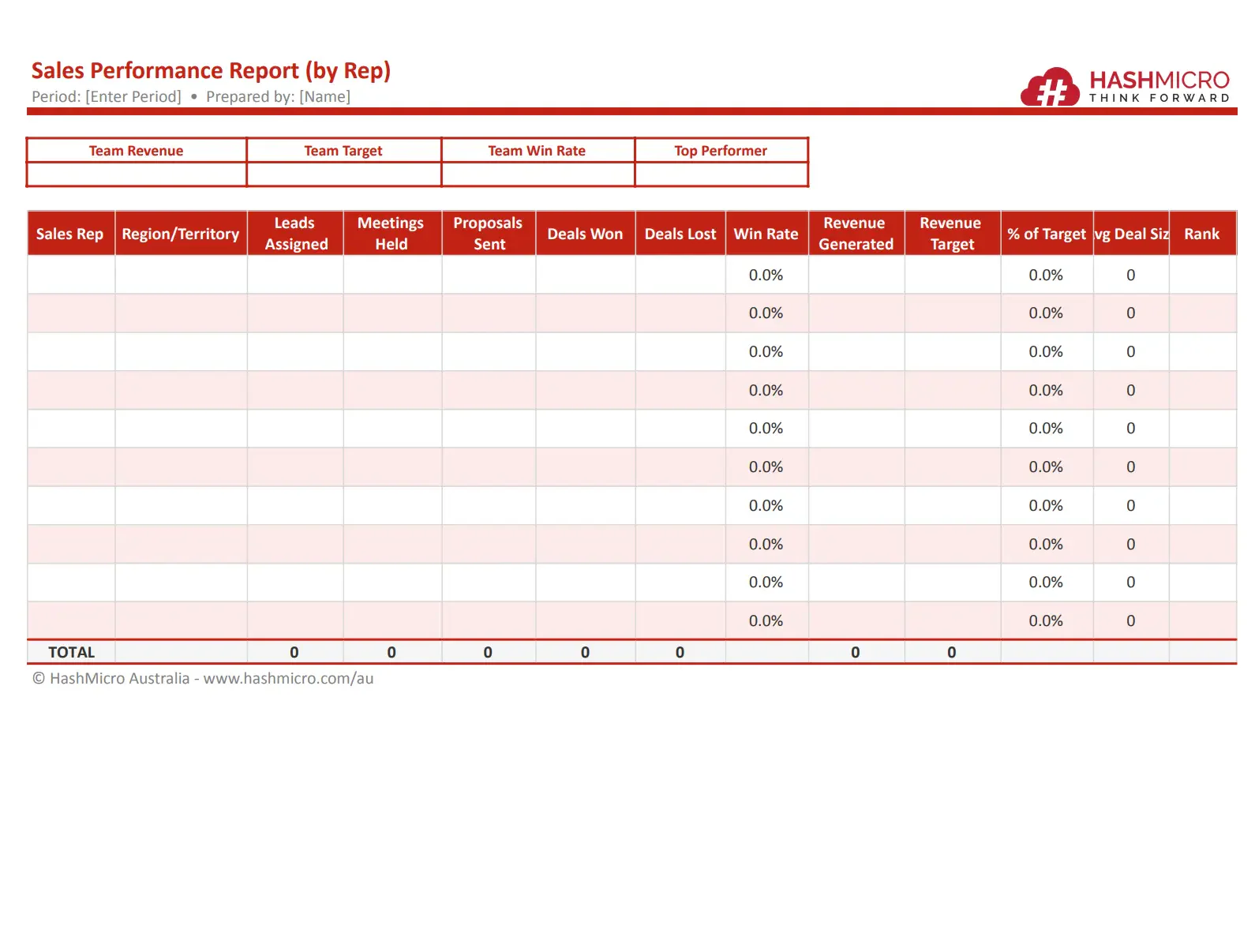 TEMPLATE SALES PIPELINE REPORT