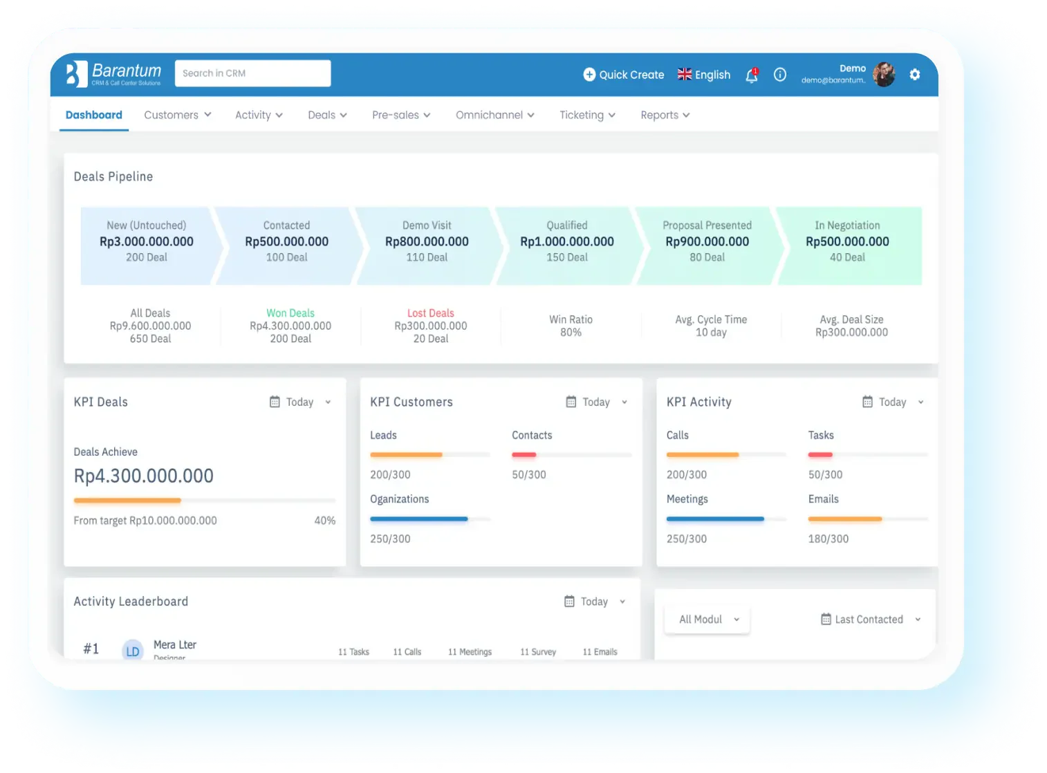 Barantum CRM