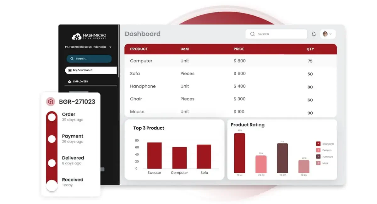 HashMicro Manufacturing Procurement Software