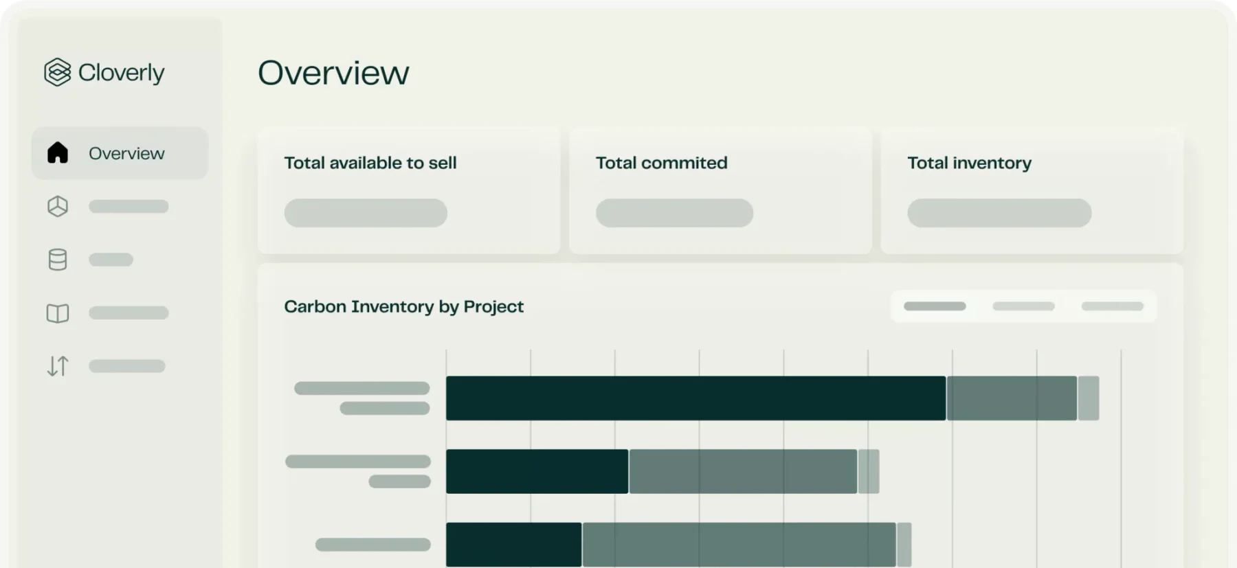 dashboard cloverly