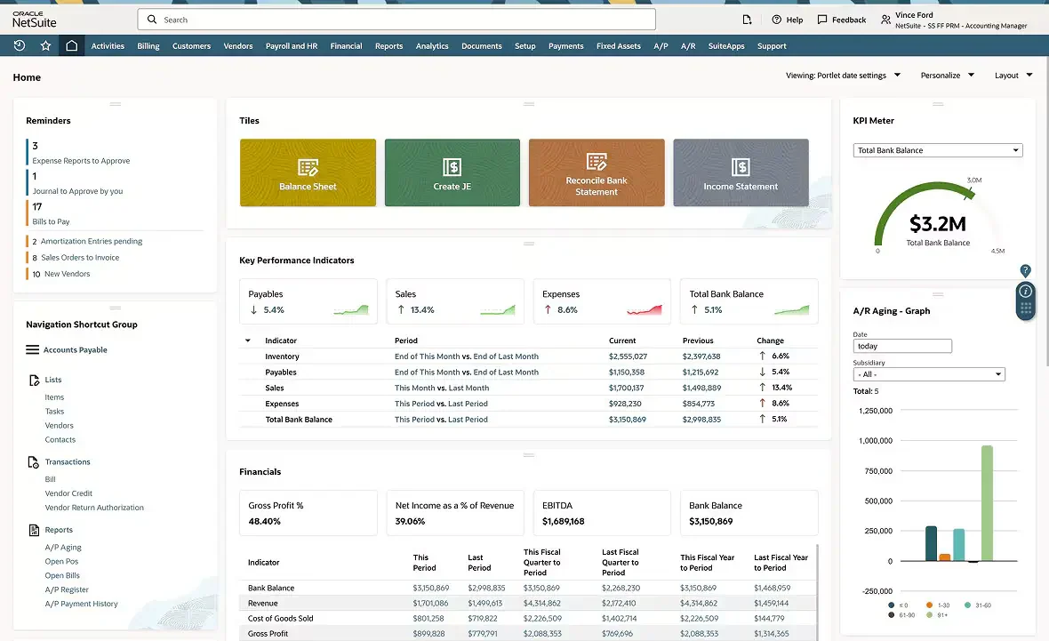 NetSuite Restaurant Accounting Software
