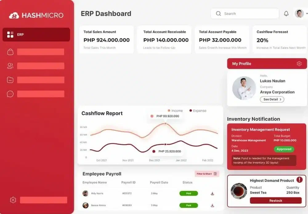 HashMicro ERP Software