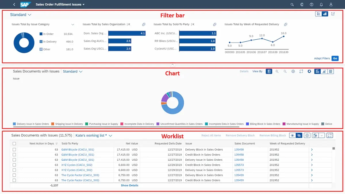 sap sales order