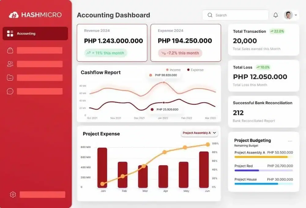 HashMicro's Accounting Software