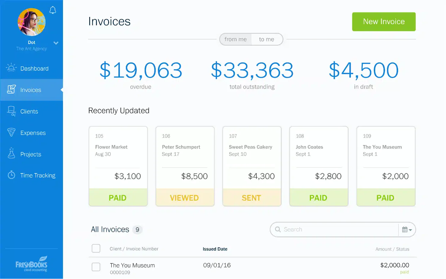 FreshBooks Financial reporting software